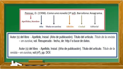 normas apa generador de citas|Generador de citas APA gratuito [Versión 2024]